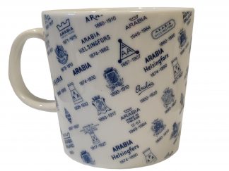 Arabia ‘Factory Visit’ theme mug